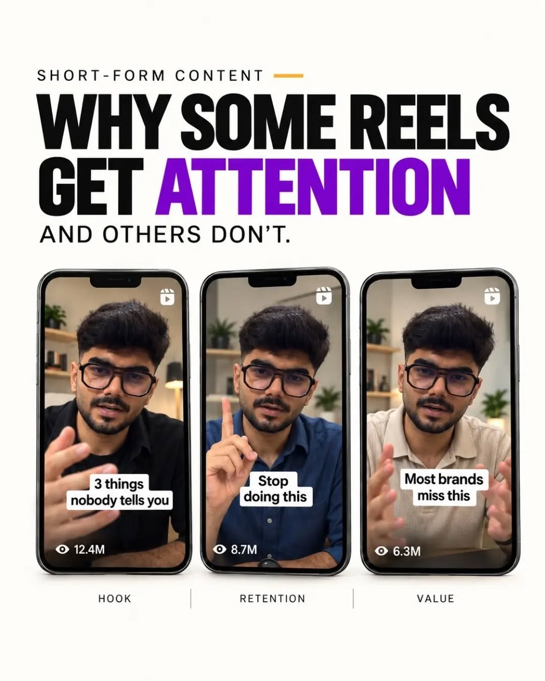 Izazu creative: why some reels get attention